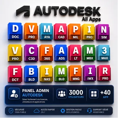 Панель администратора Autodesk | 3000 пользователей | Доступ для реселлеров | Личный - irongamers.ru