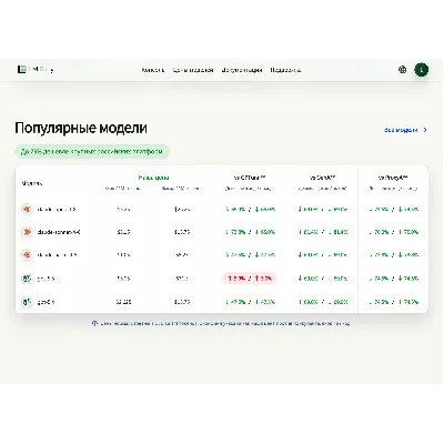 [АВТО 24/7]баланс BetterToken|Claude Fable 5|Codex API/GPT-модели|работает в РФ - irongamers.ru