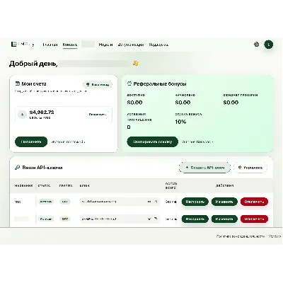 [АВТО 24/7]баланс BetterToken|Claude Fable 5|Codex API/GPT-модели|работает в РФ - irongamers.ru