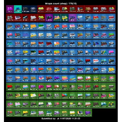 Мгновенный доступ • FN (все платформы) • 194 skins • Omega (stage 5) •Полный доступ - irongamers.ru