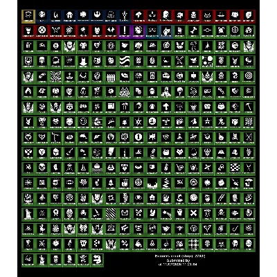 Мгновенный доступ • FN (все платформы) • 194 skins • Omega (stage 5) •Полный доступ - irongamers.ru