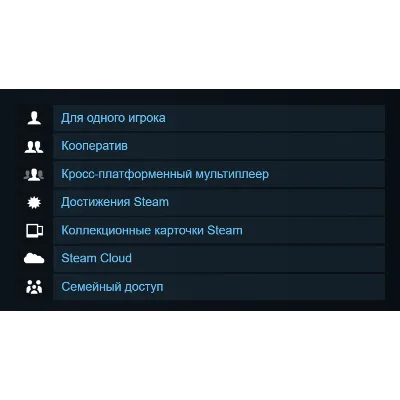 Турция | A Mass of Dead | Гифт | Steam - irongamers.ru