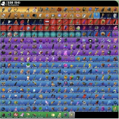 FORTNITE ALL PLATFORMS 236 SKINS (27 PAID) FULL ACCESS - irongamers.ru