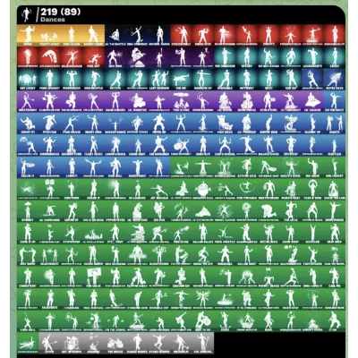 FORTNITE ALL PLATFORMS 236 SKINS (27 PAID) FULL ACCESS - irongamers.ru