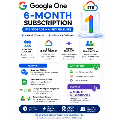 Подписка на облачное хранилище Google – 5 ТБ (Глобальная) | Google AI Pro | Gemini | - irongamers.ru