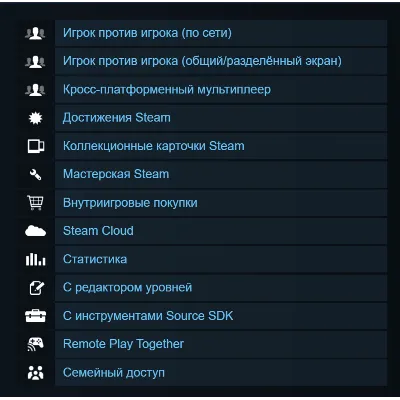 Россия + Мир | Blade Symphony: Standard Edition | Гифт | Steam - irongamers.ru