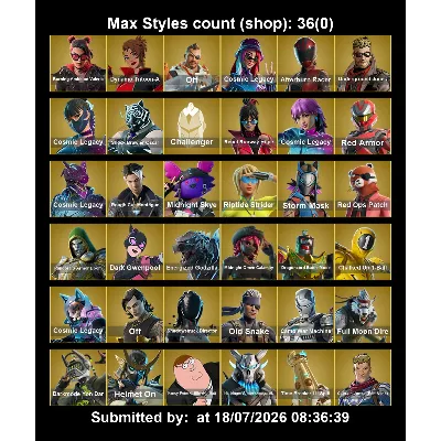Мгновенный доступ • FN (все платформы) • 108 skins • Valeria •1350 VB • Полный доступ - irongamers.ru