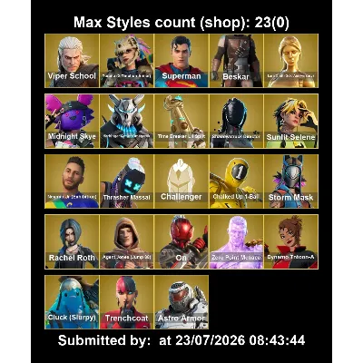 Мгновенный доступ • FN (все платформы) • 111 skins • Raz • Полный доступ - irongamers.ru