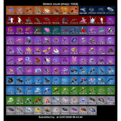 Мгновенный доступ • FN (все платформы) • 111 skins • Raz • Полный доступ - irongamers.ru