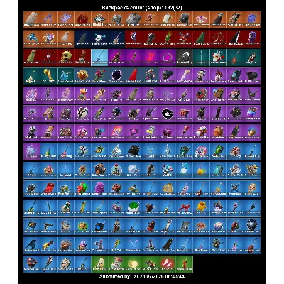 Мгновенный доступ • FN (все платформы) • 111 skins • Raz • Полный доступ - irongamers.ru