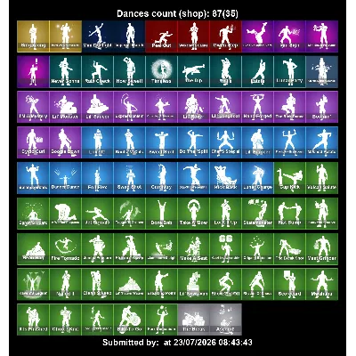 Мгновенный доступ • FN (все платформы) • 111 skins • Raz • Полный доступ - irongamers.ru