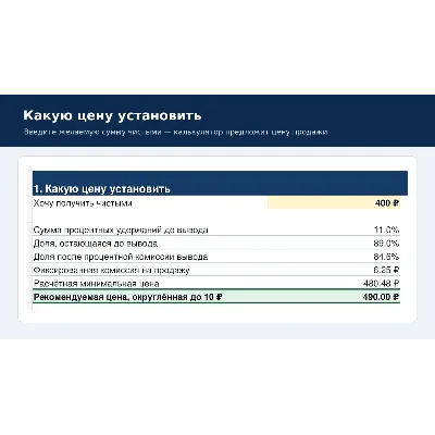 Excel-калькулятор чистого дохода от продажи цифровых товаров - irongamers.ru