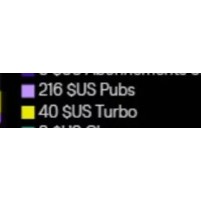 Twitch ADS and TURBO Service - irongamers.ru