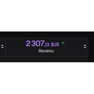 Twitch ADS and TURBO Service - irongamers.ru