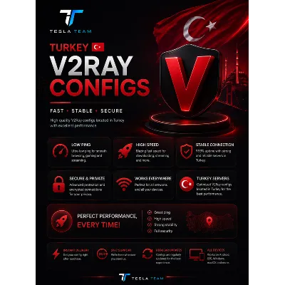 Конфигурация V2Ray | VLESS | Безлимит | Стабильно | Быстро | Для всех устройств - irongamers.ru