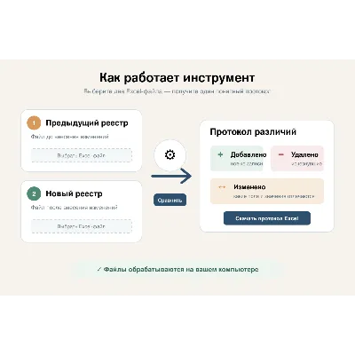 Сверка двух реестров — инструмент DovalPro - irongamers.ru