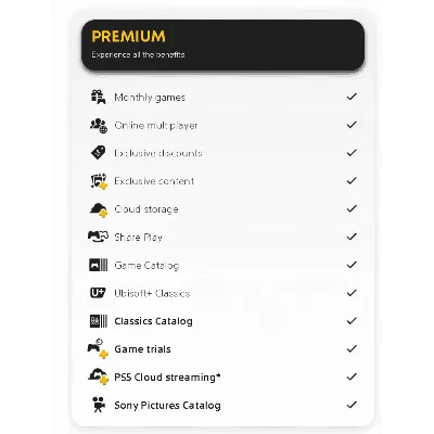 PS PLUS УКРАИНА ОСНОВНОЙ / ДОПОЛНИТЕЛЬНЫЙ / ДЕЛЮКС / 1-12 месяцев - irongamers.ru