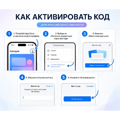Пополнение счета Apple iTunes AppStore 1000 рублей Россия/Подарочная карта App store - irongamers.ru
