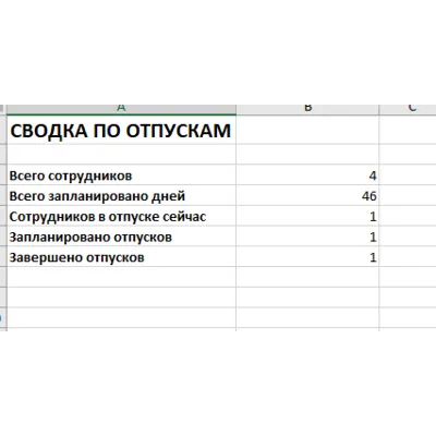 Таблица отпусков предприятия (ШАБЛОН EXCEL) - irongamers.ru