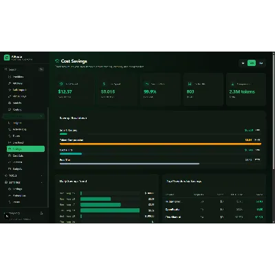 AIRoute — self-hosted API шлюз нейросетей GPT/Claude/Gemini (исходный код, роутер с ф - irongamers.ru
