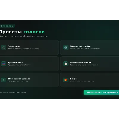 15 AI-пресетов голоса для ElevenLabs + библиотека TTS-промптов - irongamers.ru