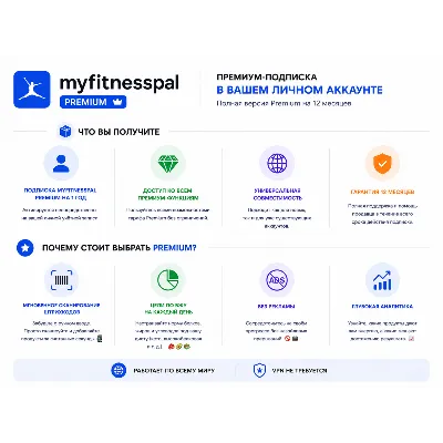 MyFitnessPal Premium Подписка на 12 месяцев на ваш счет - irongamers.ru