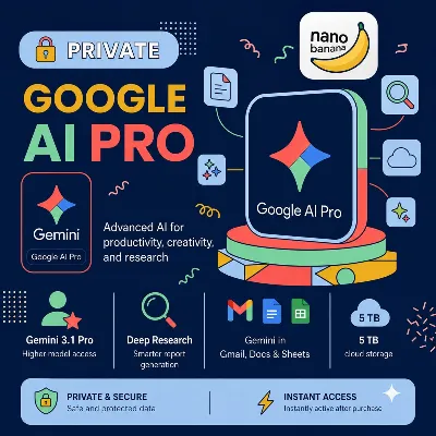 Google AI Pro–6 месяцев доступа | Мгновенная активация в вашем личном аккаунте Gmail - irongamers.ru