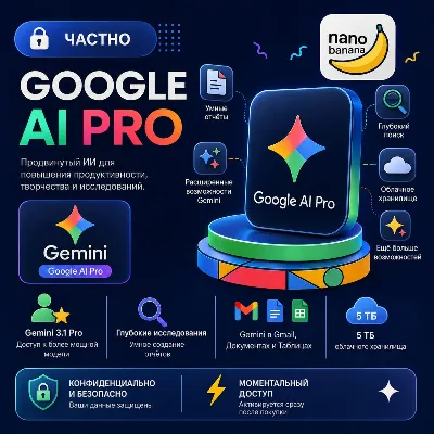 Google AI Pro–6 месяцев доступа | Мгновенная активация в вашем личном аккаунте Gmail - irongamers.ru