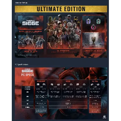 Tom Clancy&acute;s Rainbow Six Siege Y11 - Ultimate Edition (Steam Gift RU UA KZ) - irongamers.ru