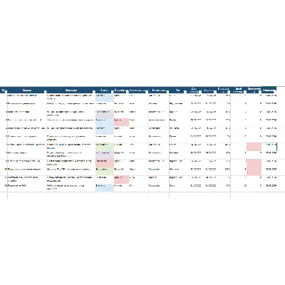 Kanban-доска + трекер задач EXCEL (Готовый шаблон) - irongamers.ru