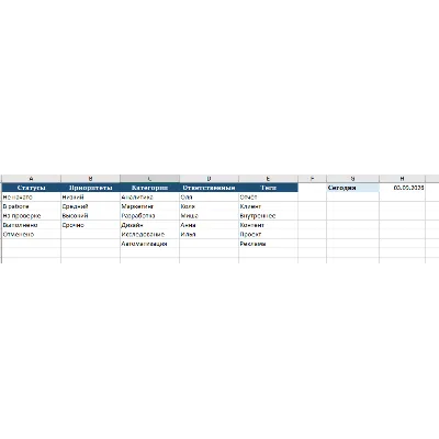Kanban-доска + трекер задач EXCEL (Готовый шаблон) - irongamers.ru