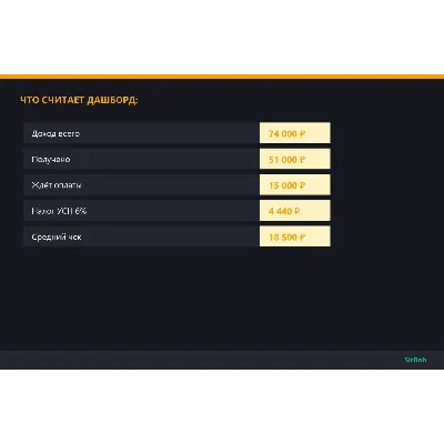 Фин-трекер фрилансера — доходы, расходы, налоги, клиенты (Excel с формулами) - irongamers.ru