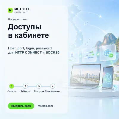 Мобильные 4G-прокси Вьетнама с ротацией IP — MOTSELL - irongamers.ru