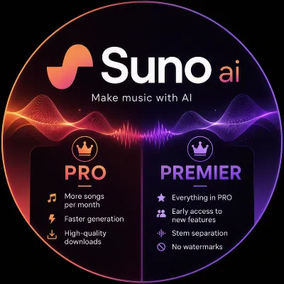 SUNO AI (Pro | Premier) SUBSCRIPTION | TO YOUR ACCOUNT - irongamers.ru