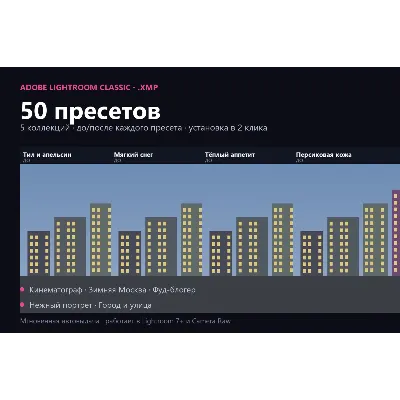 50 пресетов Lightroom: кино, зима, фуд, портрет, город (.xmp, до/после) - irongamers.ru