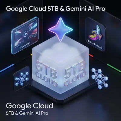 Google Cloud 5TB + Gemini AI Pro (6 Месяцев) Nano Banana AntiGravity Flow - irongamers.ru