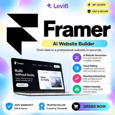 FRAMER AI PRO/BASIC ПОДПИСЫВАЙТЕСЬ НА ВАШ АККАУНТ НА ​ - irongamers.ru