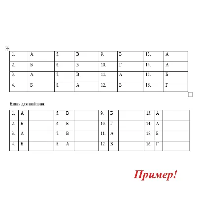 «Китай и Япония: разные ответы на вызовы модернизации» - тест по всеобщей истории - irongamers.ru