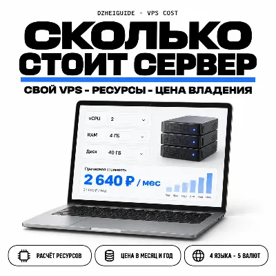 Калькулятор VPS: нужные ресурсы и стоимость владения сервером - By DzheiGuide - irongamers.ru