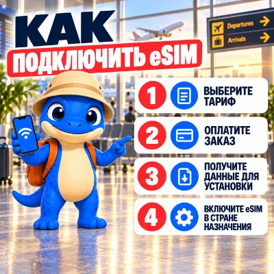 eSIM Турция | Интернет 500 МБ–50 ГБ и безлимит | Есим - irongamers.ru