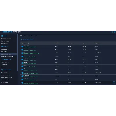 VPN для роутеров 5в1: L2TP, PPTP, L2TP/IPSec, SSTP, IKev2 (3 мес) - irongamers.ru