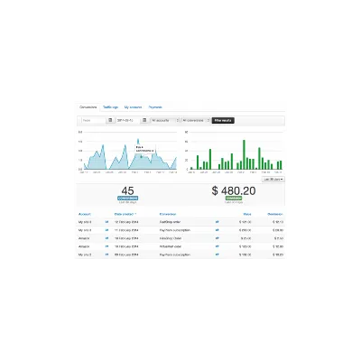 Партнерская программа для Joomla - irongamers.ru