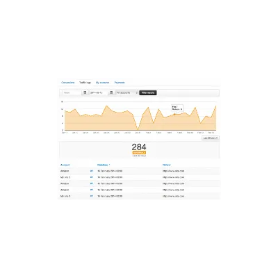 Партнерская программа для Joomla - irongamers.ru