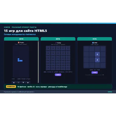 15 игр для сайта HTML5: Змейка, 2048, Тетрис, Сапёр — исходники (iframe, без библиоте - irongamers.ru