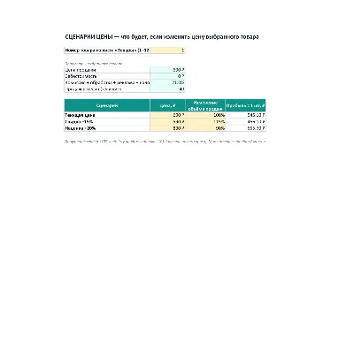 Прибыль продавца Plati.Market PRO 2026: Excel-калькулятор чистой прибыли - irongamers.ru