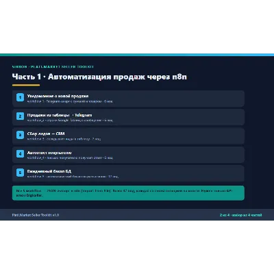Набор продавца Plati.Market 2026 — n8n автоматизация + гайд продаж + чек-лист запуска - irongamers.ru