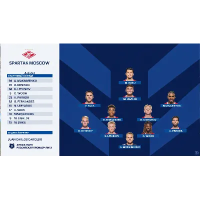 РПЛ ФНЛ ФНЛ 2 EA FC 27 | СНГ, БРАЗИЛИЯ, СЕРБИЯ, ХОРВАТИЯ И ДРУГИЕ ЛИГИ | СТАДИОНЫ - irongamers.ru