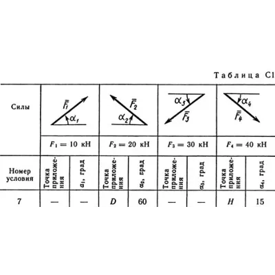 Решение С1 рисунок 8 условие 7 (вариант 87) Тарг 1989 - irongamers.ru