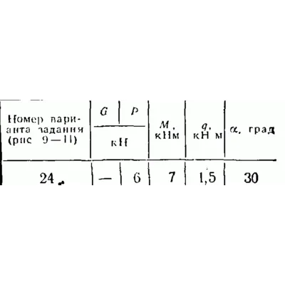 C2 Варинат 24 термех из решебника Яблонский А.А. 1978 г - irongamers.ru