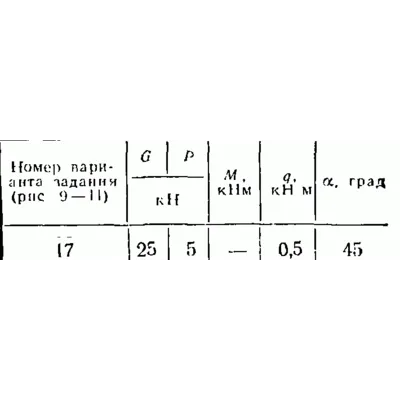 C2 Варинат 17 термех из решебника Яблонский А.А. 1978 г - irongamers.ru